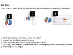0414 pie chart with data division powerpoint graph