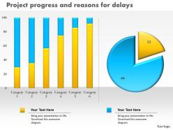 0414 project progress with column and pie chart powerpoint graph