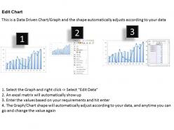 0414 rate of growth column line chart powerpoint graph