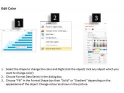 0414 sales and cumulative frequency bar chart powerpoint graph