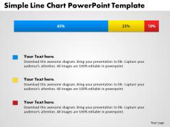 0414 Simple Bar Chart With Percentage Powerpoint Graph
