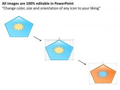 0414 sustained competitive advantage powerpoint presentation