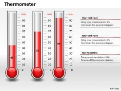 0414 thermometer column chart graphics powerpoint graph
