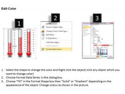 0414 thermometer column chart graphics powerpoint graph