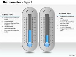 0414 thermometer column chart layout powerpoint graph