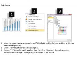 0414 thermometer column chart with 10 stages powerpoint graph