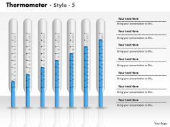 0414 thermometer graph column chart powerpoint graph
