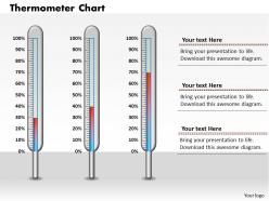 0414 three thermometers column chart powerpoint graph