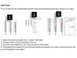 0414 three thermometers column chart powerpoint graph