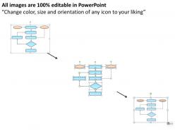 0414 workflow chart powerpoint