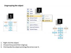 0414 workflow chart powerpoint