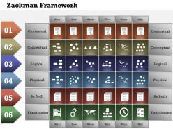 0414 zackman framework powerpoint presentation