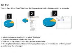 0514 2 staged data driven pie chart powerpoint slides