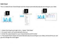 0514 3d bar graph data driven result display powerpoint slides