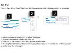 0514 3d financial growth updation chart powerpoint slides