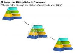 0514 4 steps in pyramid design powerpoint presentation