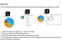 0514 5 staged data driven pie chart powerpoint slides