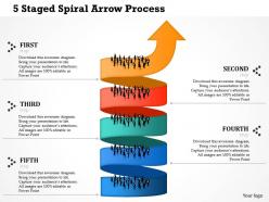 0514 5 Staged Spiral Arrow Process Powerpoint Presentation