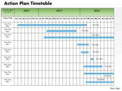 0514 action plan timetable powerpoint presentation