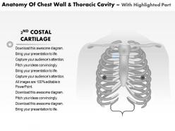0514 anatomy of chest wall and thoracic cavity medical images for powerpoint
