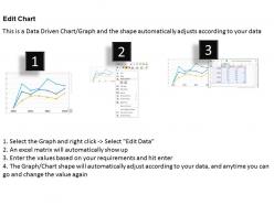 0514 annual business data driven chart powerpoint slides