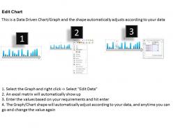 0514 annual data driven time line diagram powerpoint slides