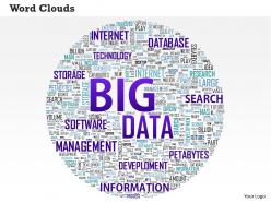 0514 big data word cloud powerpoint slide template