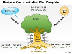 0514 business communication plan template powerpoint presentation