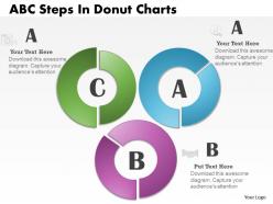 0514 business consulting diagram abc steps in donut charts powerpoint slide template