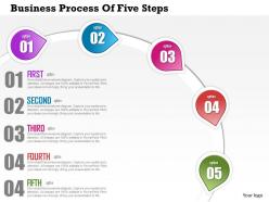 0514 business consulting diagram business process of five steps powerpoint slide template