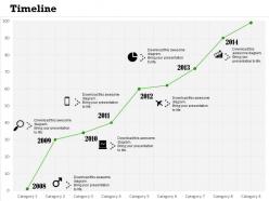 0514 business growth analysis time line diagram powerpoint slides