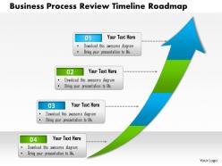0514 business process review timeline roadmap 4 stage powerpoint slide template