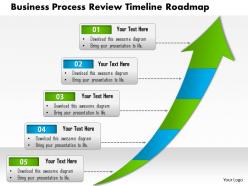 0514 business process review timeline roadmap 5 stage powerpoint slide template