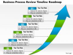 0514 business process review timeline roadmap 6 stage powerpoint slide template