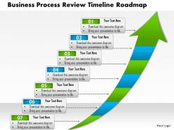 0514 business process review timeline roadmap 7 stage powerpoint slide template