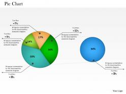 0514 Business Result Data Driven Pie Chart Powerpoint Slides