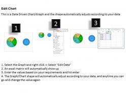 0514 business result data driven pie chart powerpoint slides