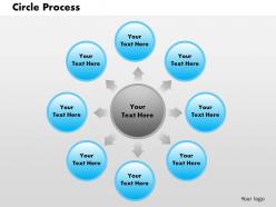 0514 circle process powerpoint presentation