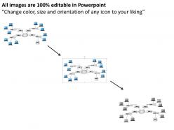 0514 cisco network diagram template powerpoint presentation