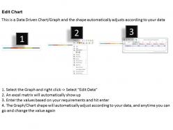 0514 colored graphic data driven time line diagram powerpoint slides