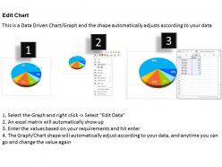 0514 colored pie chart for result data driven analysis powerpoint slides