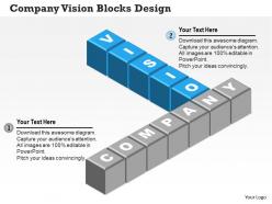 0514 company vision blocks design
