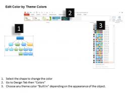 0514 concept map format powerpoint presentation