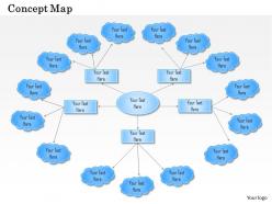0514 concept map powerpoint presentation
