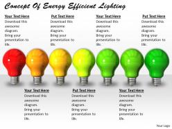 0514 concept of energy efficient lighting image graphics for powerpoint