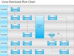 0514 cross functional flowchart powerpoint presentation