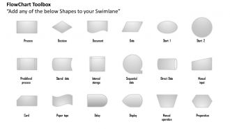 16368758 style essentials 2 swimlanes 1 piece powerpoint presentation diagram infographic slide
