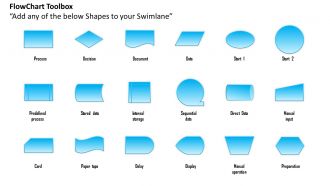 16368758 style essentials 2 swimlanes 1 piece powerpoint presentation diagram infographic slide