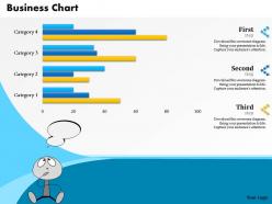 0514 data driven business chart diagram powerpoint slides