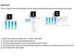 0514 data driven chart for shopping powerpoint slides